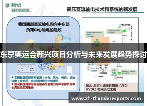 东京奥运会新兴项目分析与未来发展趋势探讨 东京奥运会新兴项目分析与未来发展趋势探讨