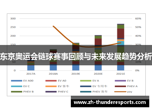 东京奥运会链球赛事回顾与未来发展趋势分析