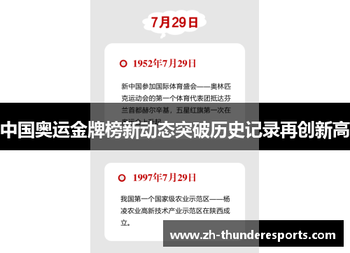 中国奥运金牌榜新动态突破历史记录再创新高 中国奥运金牌榜新动态突破历史记录再创新高