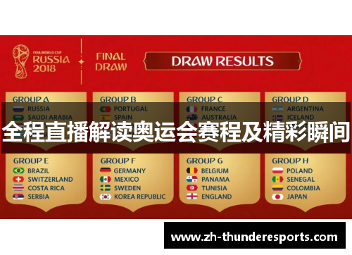 全程直播解读奥运会赛程及精彩瞬间