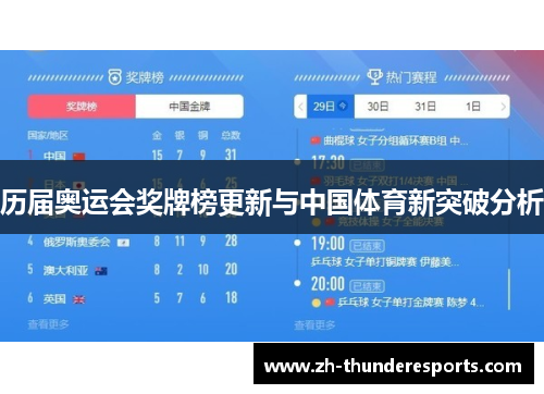 历届奥运会奖牌榜更新与中国体育新突破分析