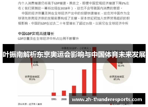 叶振南解析东京奥运会影响与中国体育未来发展 叶振南解析东京奥运会影响与中国体育未来发展
